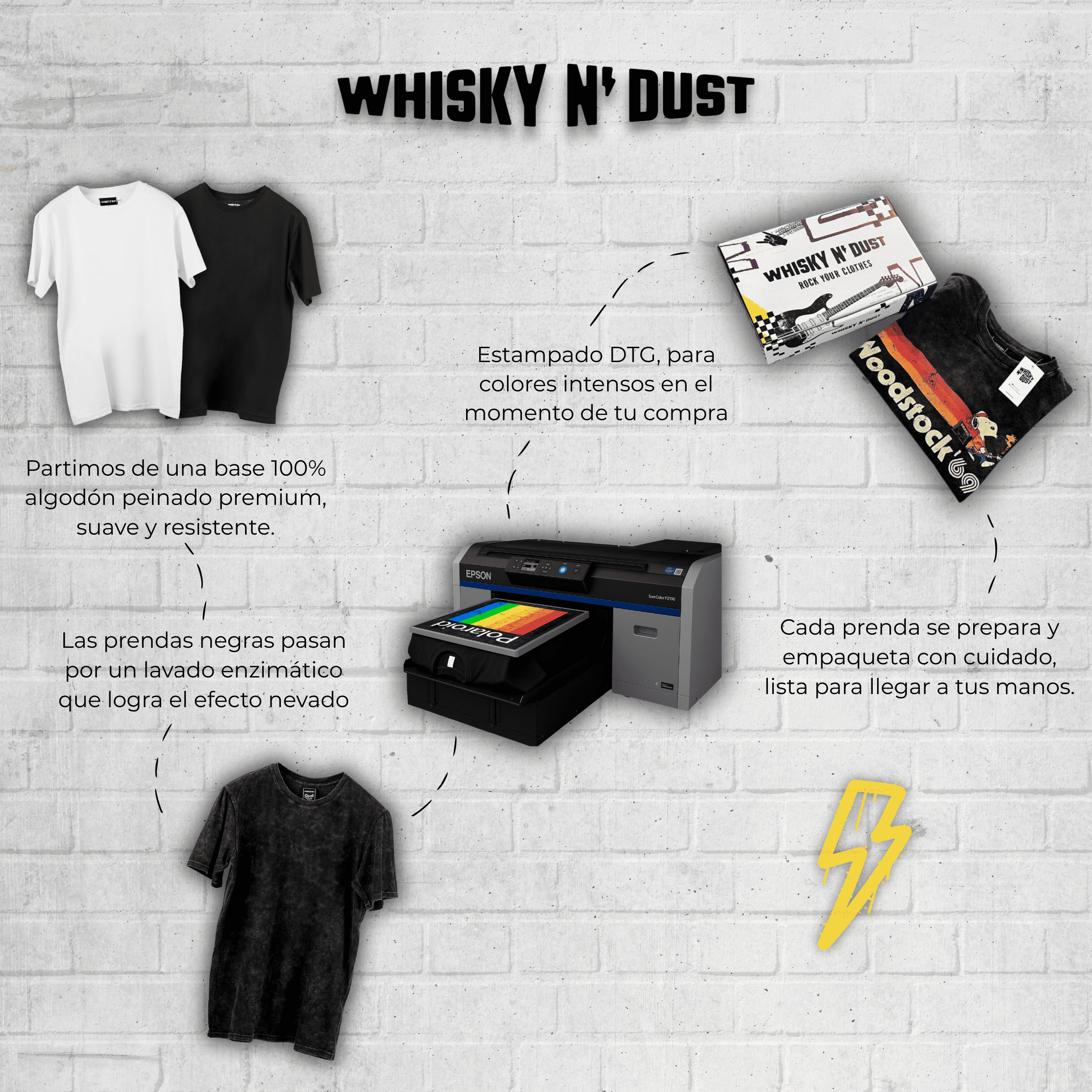 Whisky Mobile 4